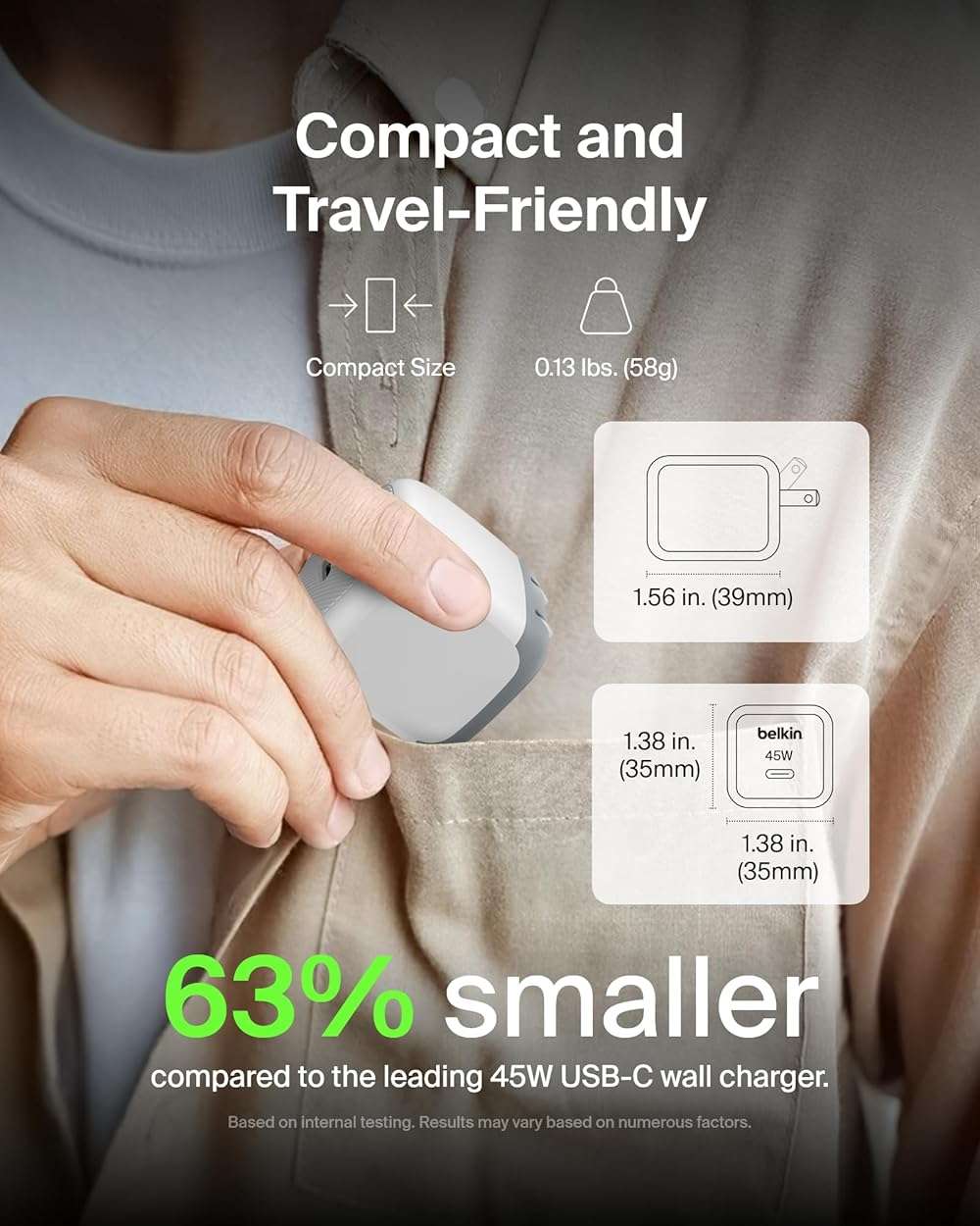 Belkin Compact Wall Charger 45W, USB-C PD iPhone Charger Fast Charging for Apple iPhone 17/16/15 Series, Samsung Galaxy S26/S25 Series, Pixel 10, MacBook, Chromebook, iPad, AirPods, & More - White - Image 3