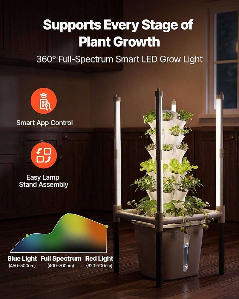 VEVOR Hydroponic Tower, 30 Pods 6 Tiers Hydroponics Growing System Kit with LED Grow Light & App Control, Vertical Home Garden with 20L Water Tank & Pump, Planter for Indoor Herbs, Fruits, Vegetables - Image 6