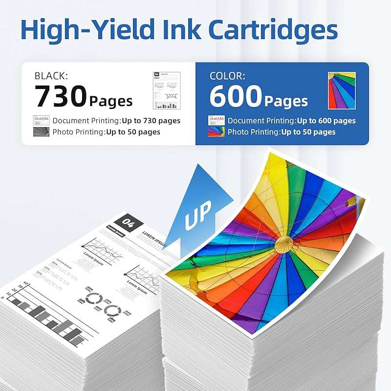 68e High Yield for HP 68 Ink Cartridge Black and Tri-Color Combo Pack Compatible for HP 68XL Ink Cartridges for Envy 6155e 6155 6555e 6152e 6552e 6558e 6165e 6100e 6500e 6550e Series Printers 2-Pack - Image 3