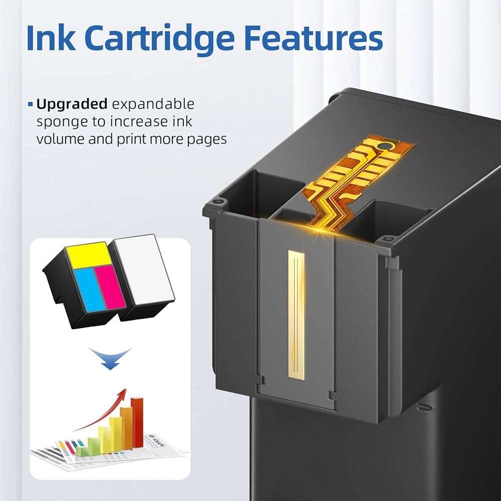 68e High Yield for HP 68 Ink Cartridge Black and Tri-Color Combo Pack Compatible for HP 68XL Ink Cartridges for Envy 6155e 6155 6555e 6152e 6552e 6558e 6165e 6100e 6500e 6550e Series Printers 2-Pack - Image 5